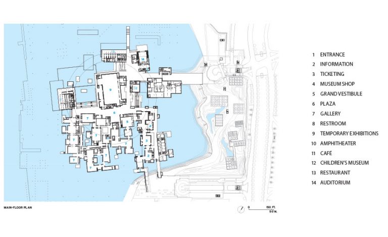 Le Louvre Abu Dhabi Visiter Le Louvre D Abu Dhabi ArchitectXmaster 